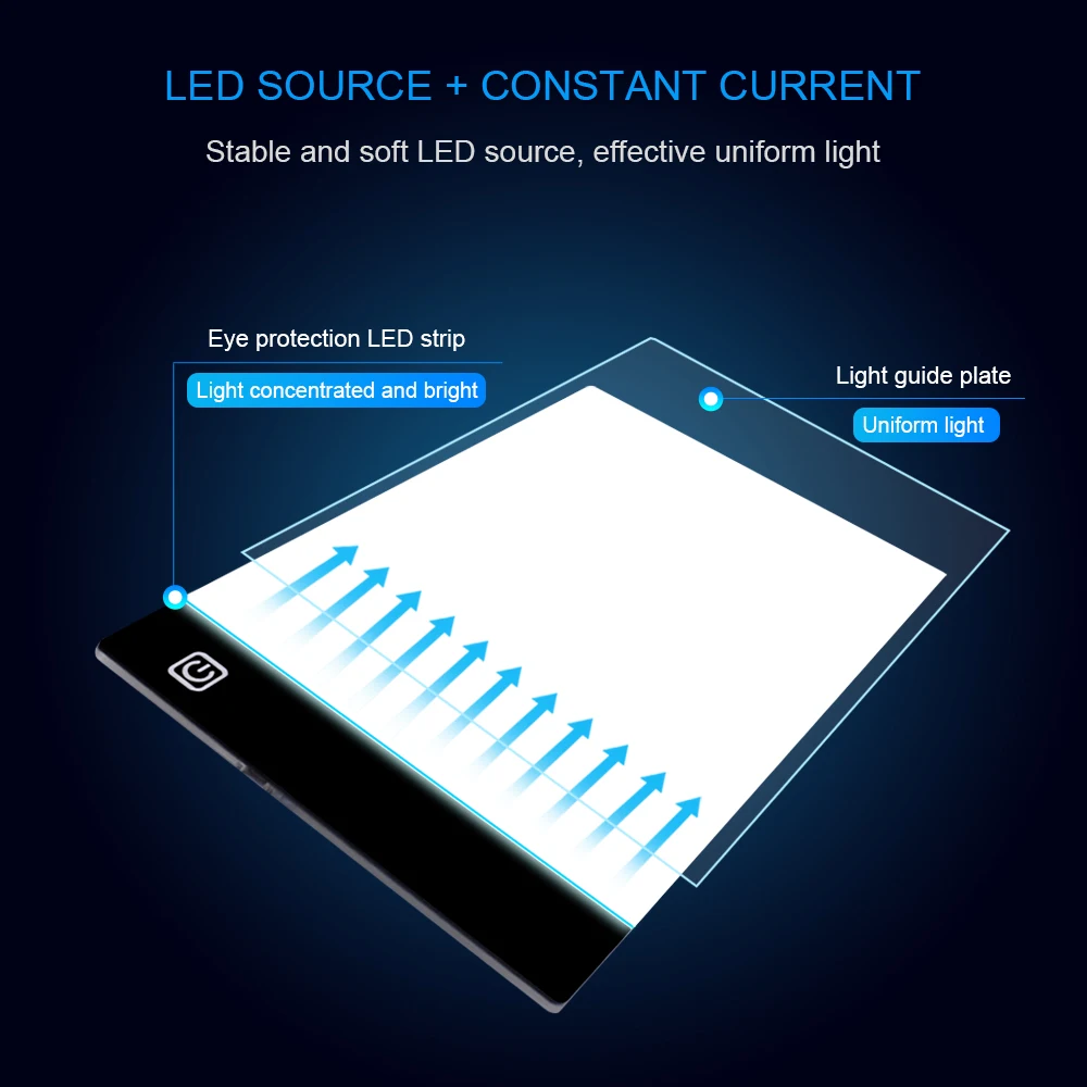 LED-Source-&amp;-Constant-Current
