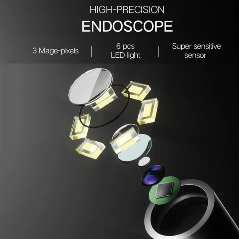 US $55.32 BEBIRD Ear Cleaner Endoscope Mini HD Smart Camera Ear Picker Ear Wax Removal Tool Ear Mouth Nose Otoscope Support Android IOS PC