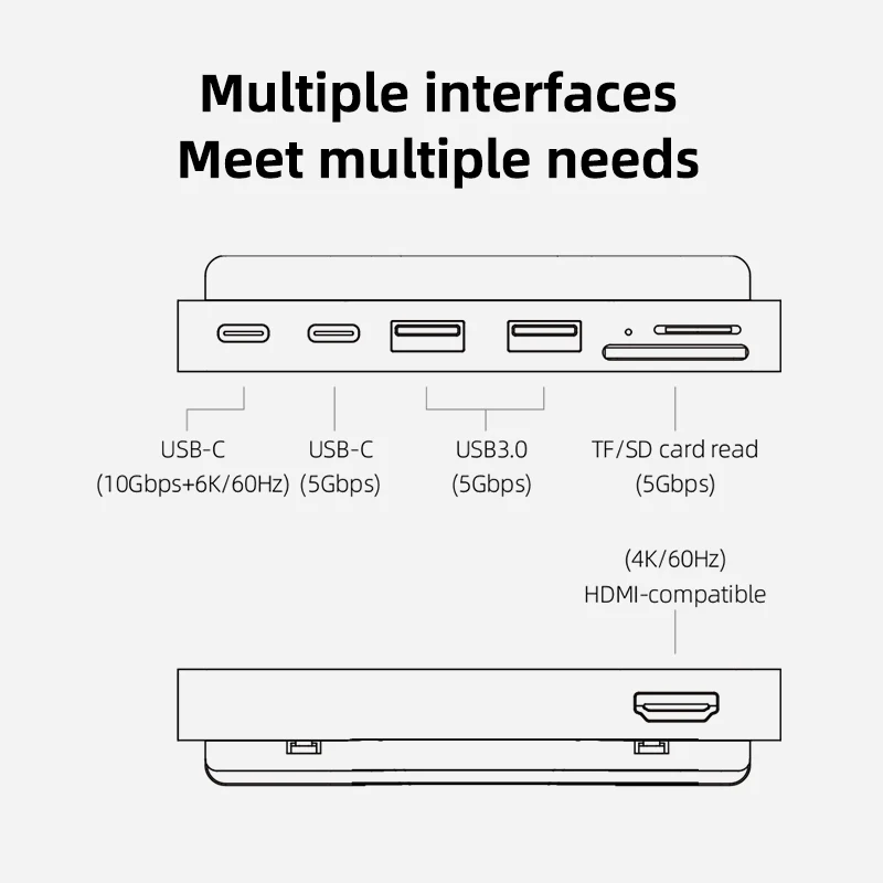 Hagibis Usb c Braçadeira Hub Tipo-c para 2023 Imac com Usb c Usb 3.0 Micro Leitor de Cartão sd 4k hd Docking Station Imac Acessórios - Imagem 2