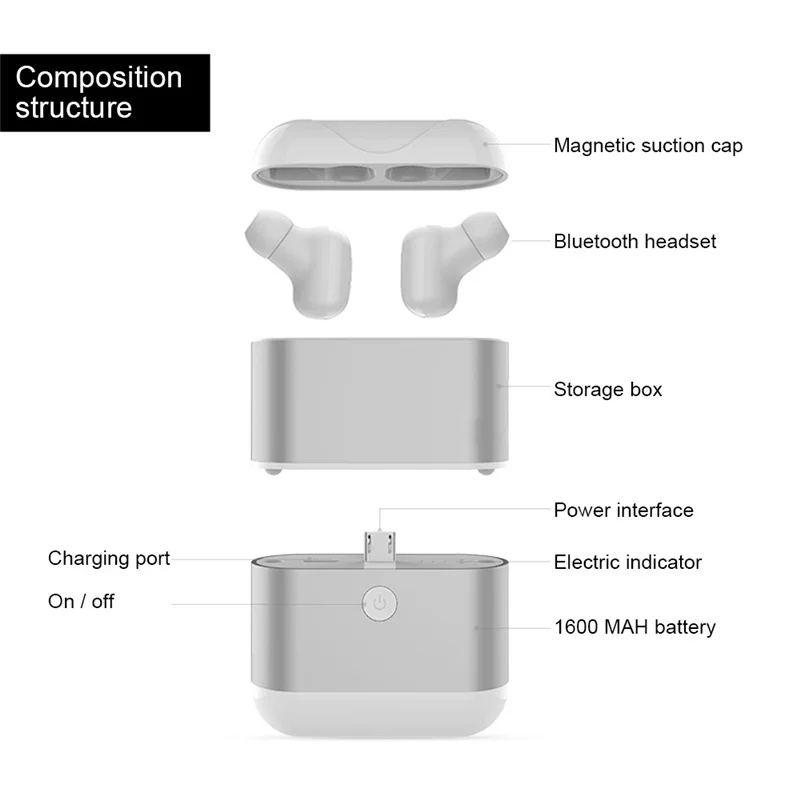 TWS V5.0 мини беспроводные наушники bluetooth X2-TWS стерео наушники бизнес-наушники-вкладыши с микрофоном громкой связи вызова