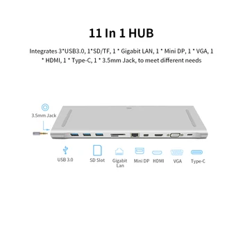 

11IN1 Type-C to USB3.0 SD/TF Gigabit LAN DP HDMI Type-C 3.5mm Converter MultiFunction Dongle Adapter Laptop Dock Station