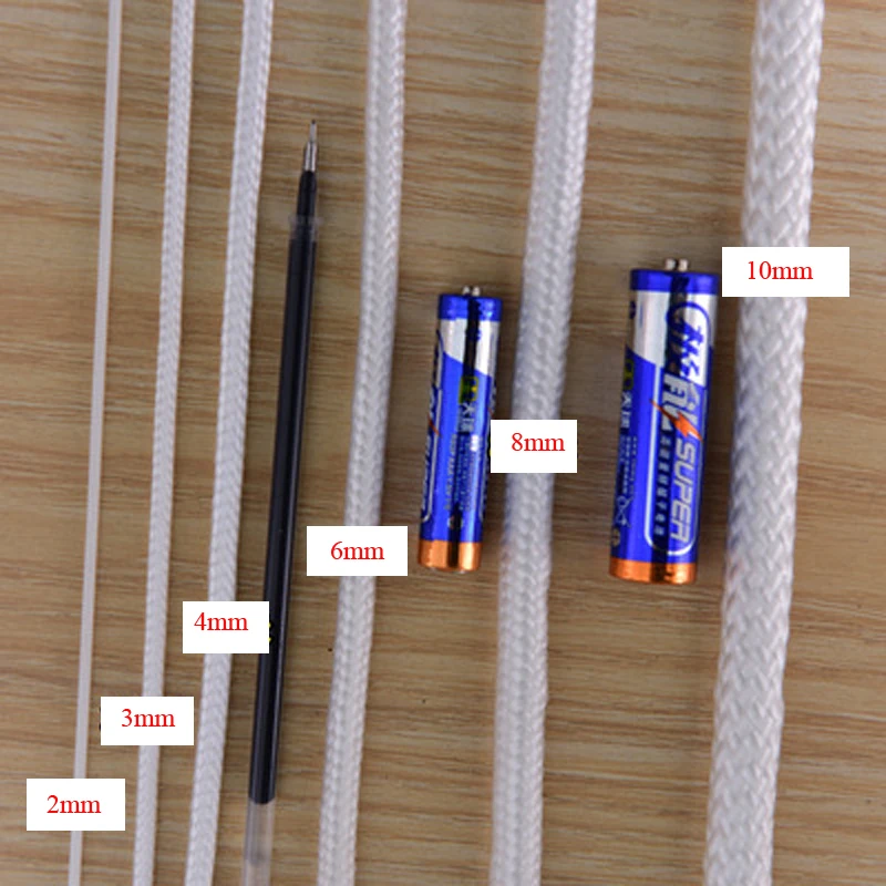 Binding string. Binding string