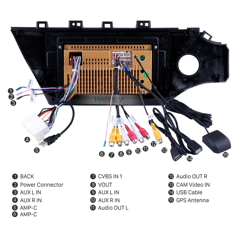 Clearance Harfey 2Din Car GPS Navi Stereo for KIA RIO K2 2017 2018 10.1" HD Touchscreen Car Multimedia Player with SWC Head Unit Bluetooth 5 Clearance Harfey 2Din Car GPS Navi Stereo for KIA RIO K2 2017 2018 10.1" HD Touchscreen Car Multimedia Player with SWC Head Unit Bluetooth 5