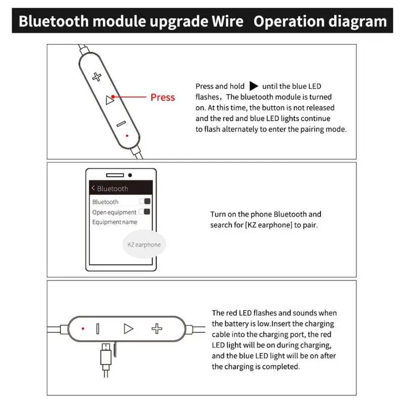 KZ ZS10 AS10 беспроводной Aptx Bluetooth кабель KZ обновление провод модуля с 2PIN/MMCX разъем для KZ ZS10 Pro/ZS6/ZS5/ZS4/ZST/ZSX