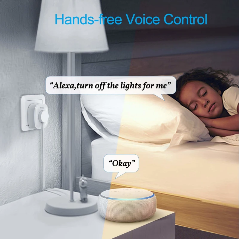 Gosund 16A Smart Plug Socket Tuya Smart Wifi Plug Socket Smart Life APP Remote Control With Alexa Google Home Assistance 2021New