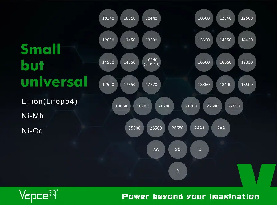 Vapcell U2 2A Смарт мини зарядное устройство USB для li-ion/Lifepo4/Ni-MH/Ni-Cd AAA AAAA C D заряда батареи