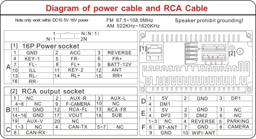 Top Bosion Octa Core Android 9.0 Car Radio Player GPS Navi For ford for focus 2004-2010 2 3 Mk2/Mk3 head unit PX6 4G+64G Car DVD 45