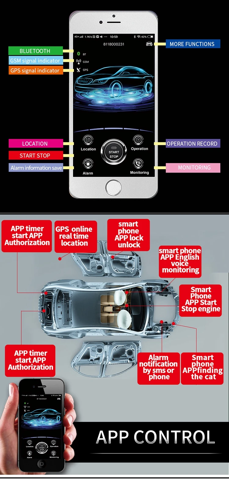 Cardot 2g gps Кнопка стартер старт стоп умная система безопасности автосигнализации