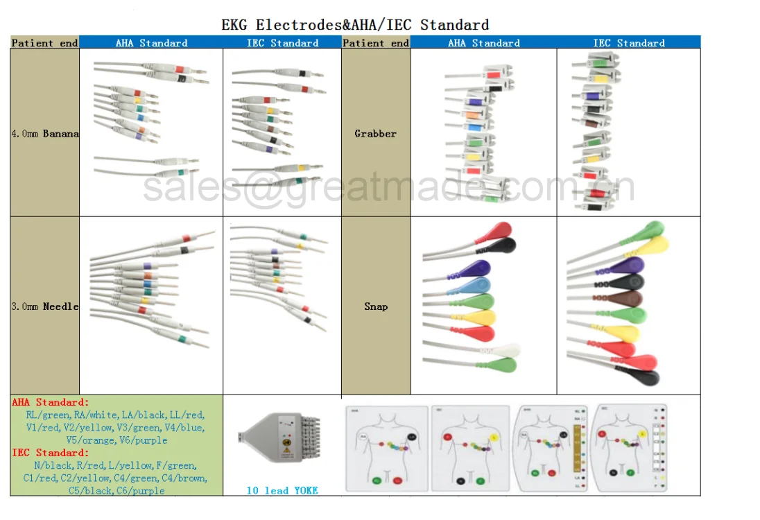 Comaptible GE CAM/Универсальный leadwire, 20 дюймов(50 см) для MAC1100/1200 1200ST, CardioSmart, CardioSys, MAC5000, 5000ST, Case, Case