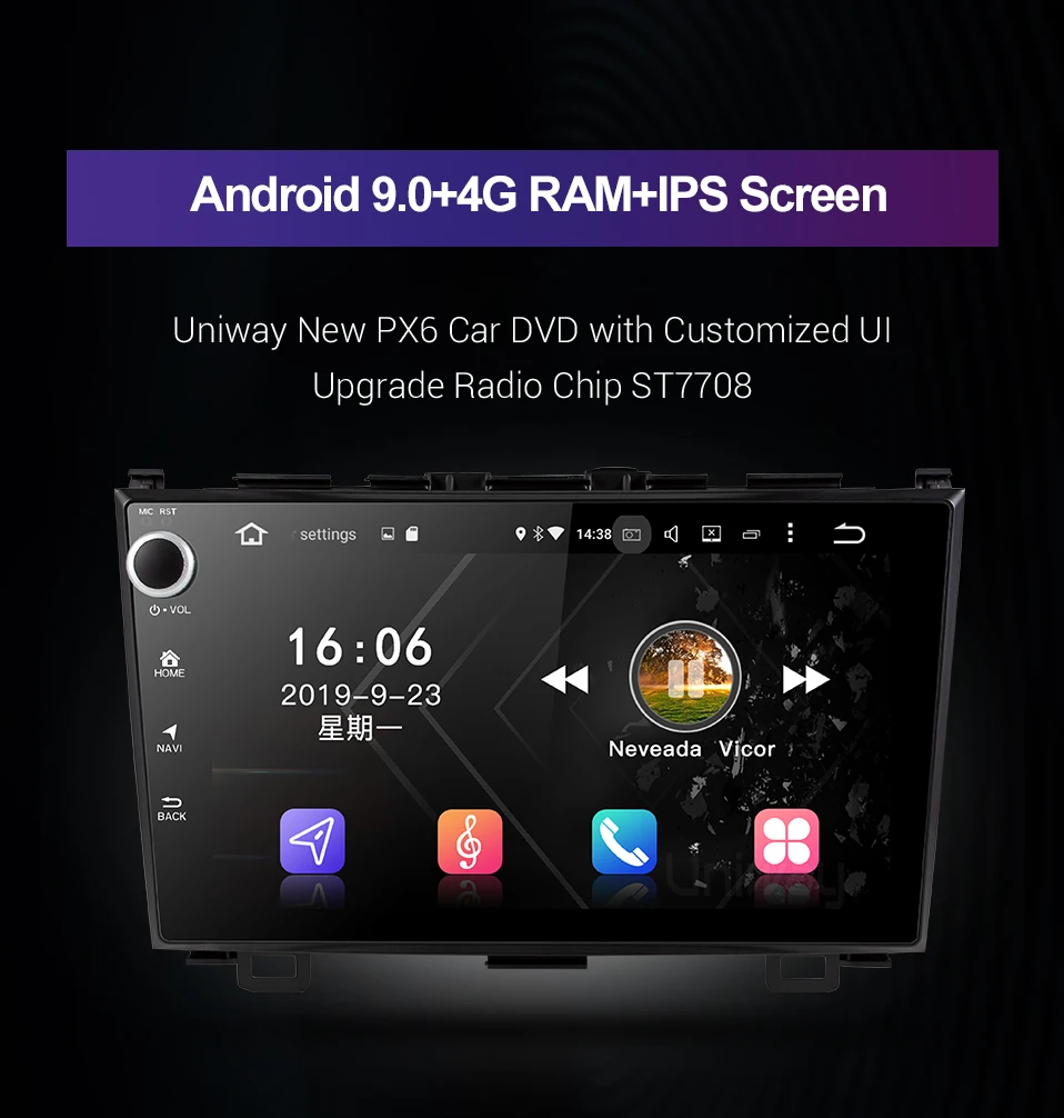 Uniway PX6 4G+ 32G android 9,0 автомобильный dvd для Honda CRV Автомобильный Радио Видео плеер gps навигация автомобиля стерео радио видео аудио плеер