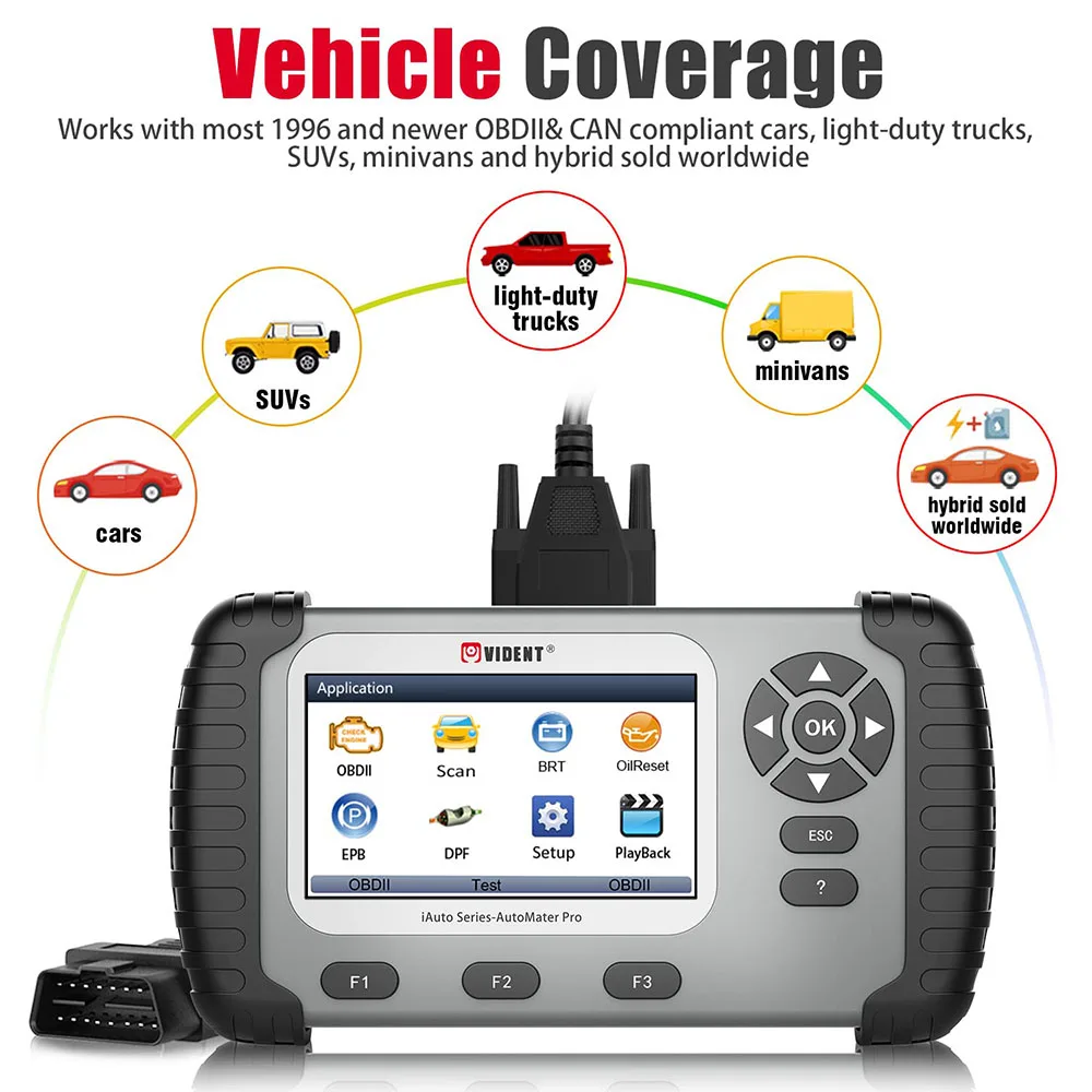 VIDENT iAuto708 полная система OBDII диагностический сканер с обслуживанием сброса