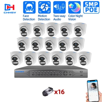 

5MP Face detection Color Night Vision IP Camera POE H.265+ 16CH HD Security Camera NVR Kit CCTV video surveillance