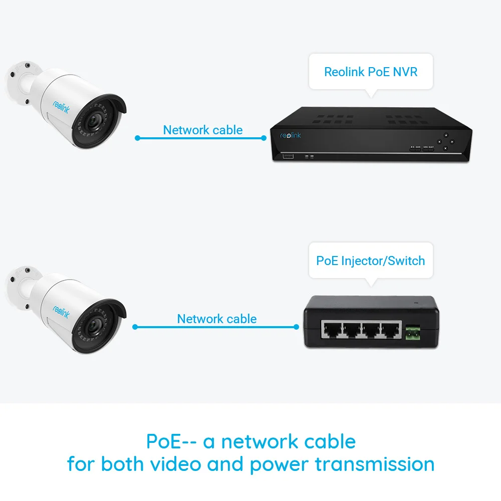 Reolink outdoor ip camera 5MP PoE waterproof Infrared night vision SD card slot Onvif bullet home video surveillance RLC-410