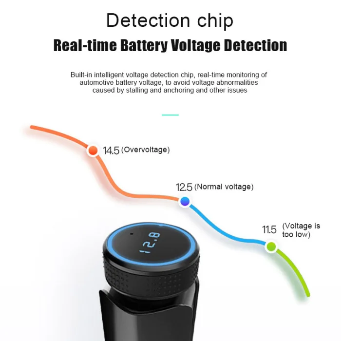 Дизайн автомобиля Bluetooth MP3 музыкальный плеер Зарядное устройство FM передатчик Aux аудио выход приемник DU55