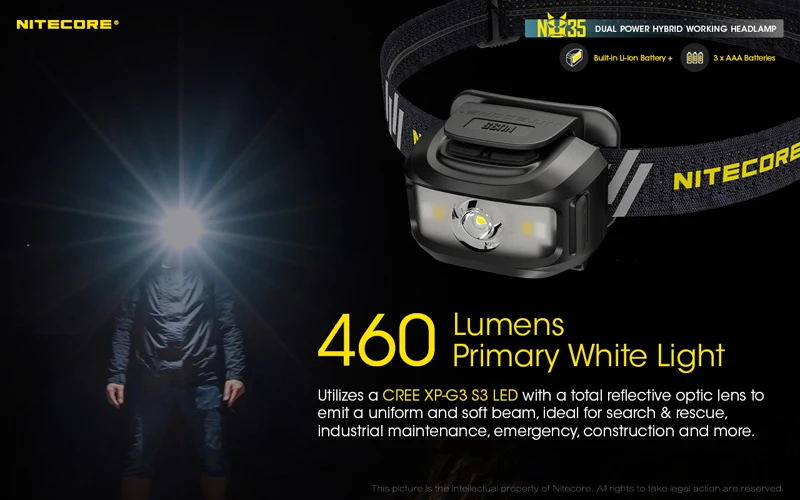 NITECORE NU35 Rechargeable Working Headlamp (11)