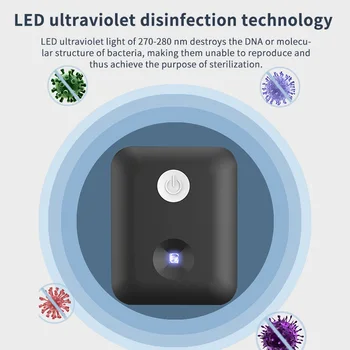 

Portable USB Rechargeable UV Sterilizer Light Toilet Disinfection Device Ultraviolet Germicidal Lamp for Home Office