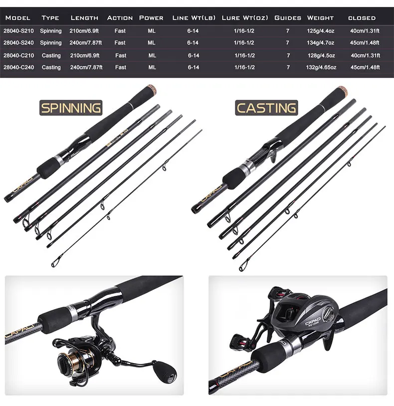 New！Carbon Spinning Fishing Rod Superhard Lure Wt:1.8-14g Casting Fishing Rod Portable 6 Section Outdoor Casting Lure Rod