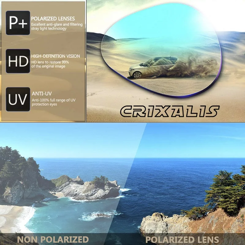 2023 Polarized Sunglasses with UV400 Protection Sadoun.com
