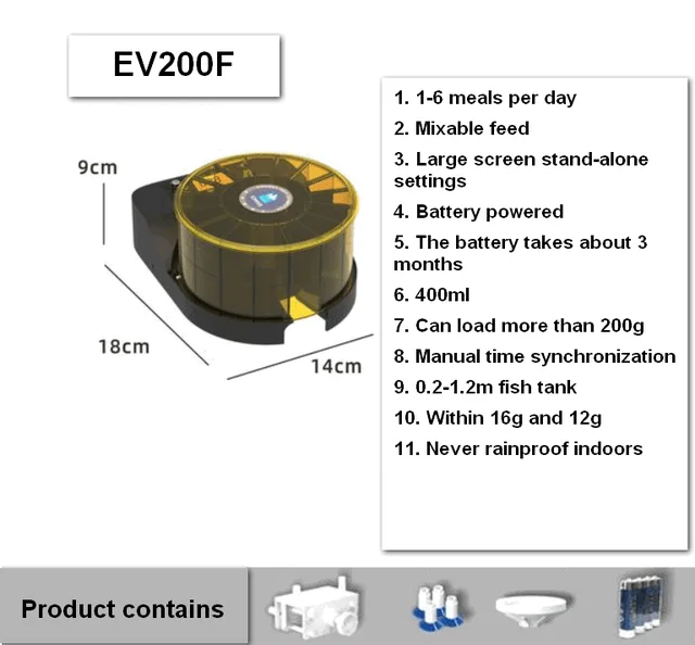 EV200F
