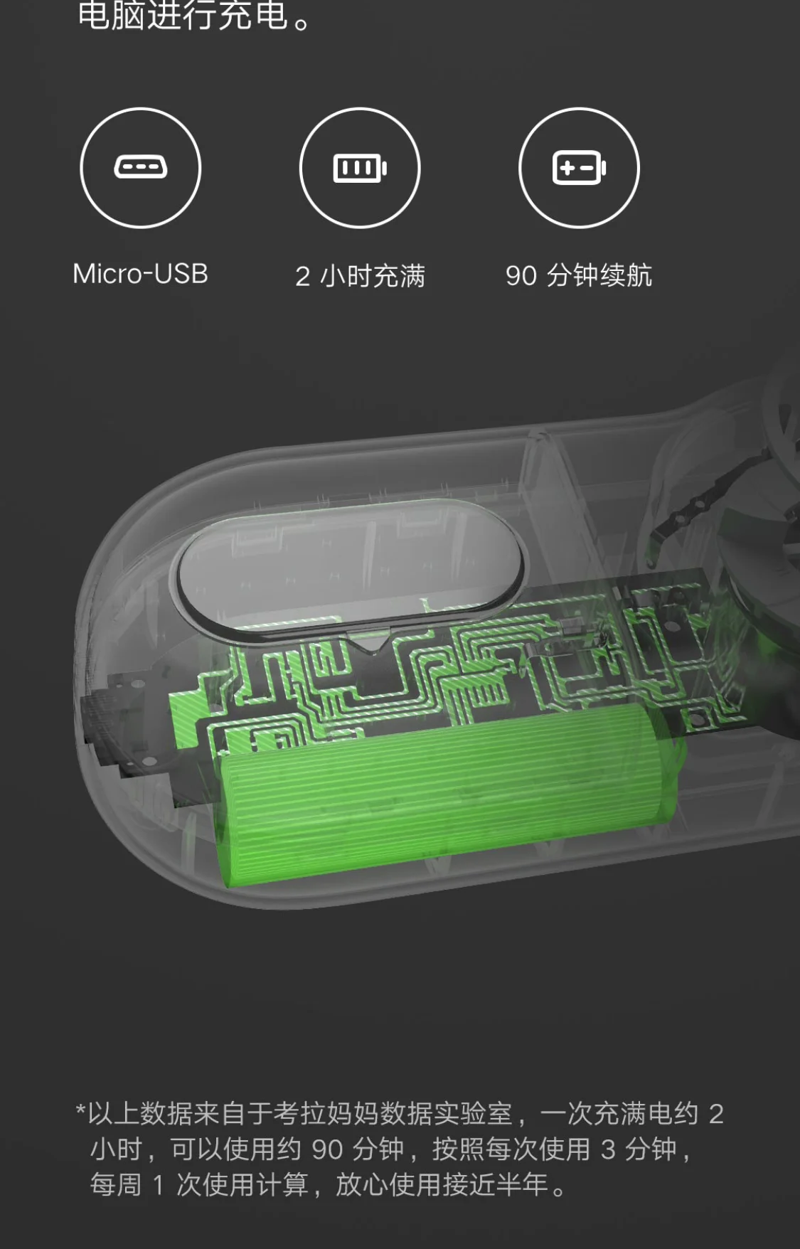 Xiaomi Mijia Lint Remover USB зарядка 2 часа полный срок службы батареи 90 минут чистая маленькая щетка внутри