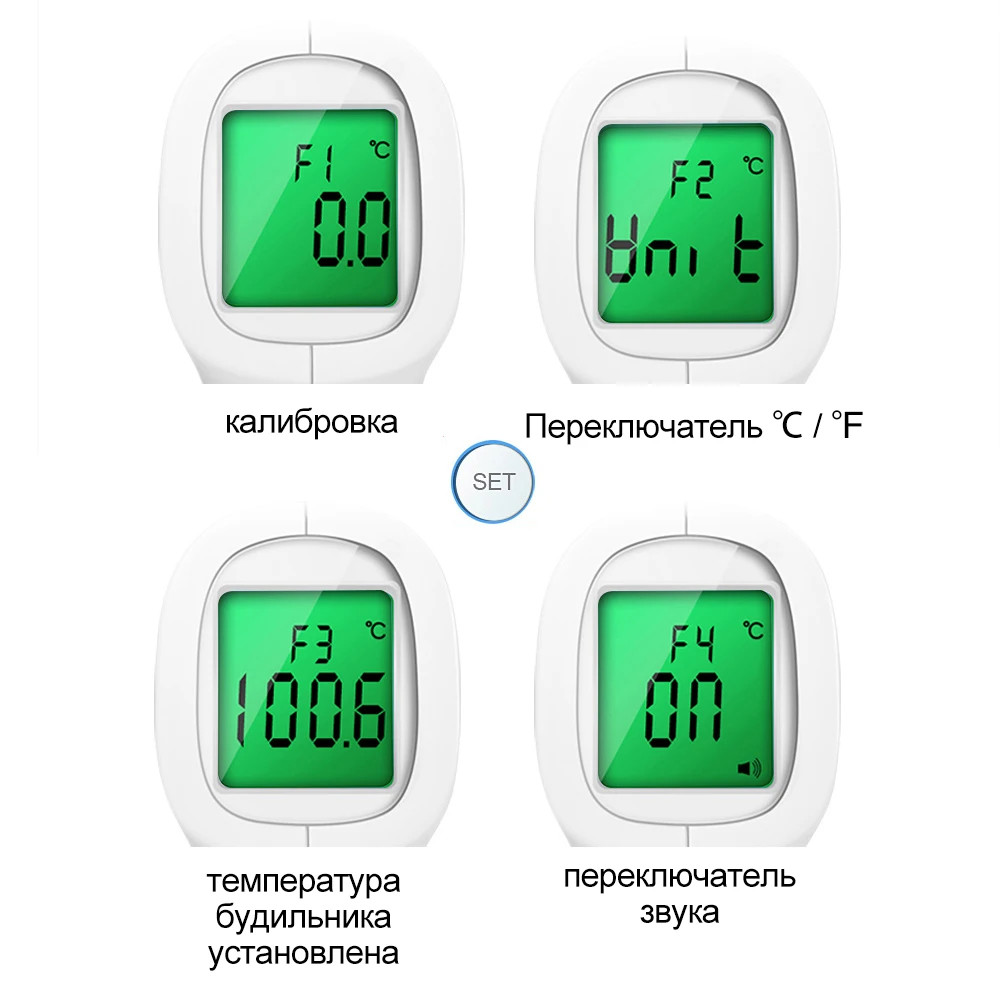 Cofoe термометр градусник для тела бесконтактный электронный цифровой термометр детский градусник электронный инфракрасный термометр