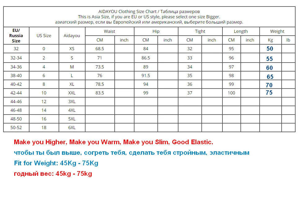 Джинсы с высокой талией на флисовой подкладке для женщин, зимние штаны с эффектом пуш-ап, эластичные вельветовые джинсовые штаны на осень, узкие ouc675