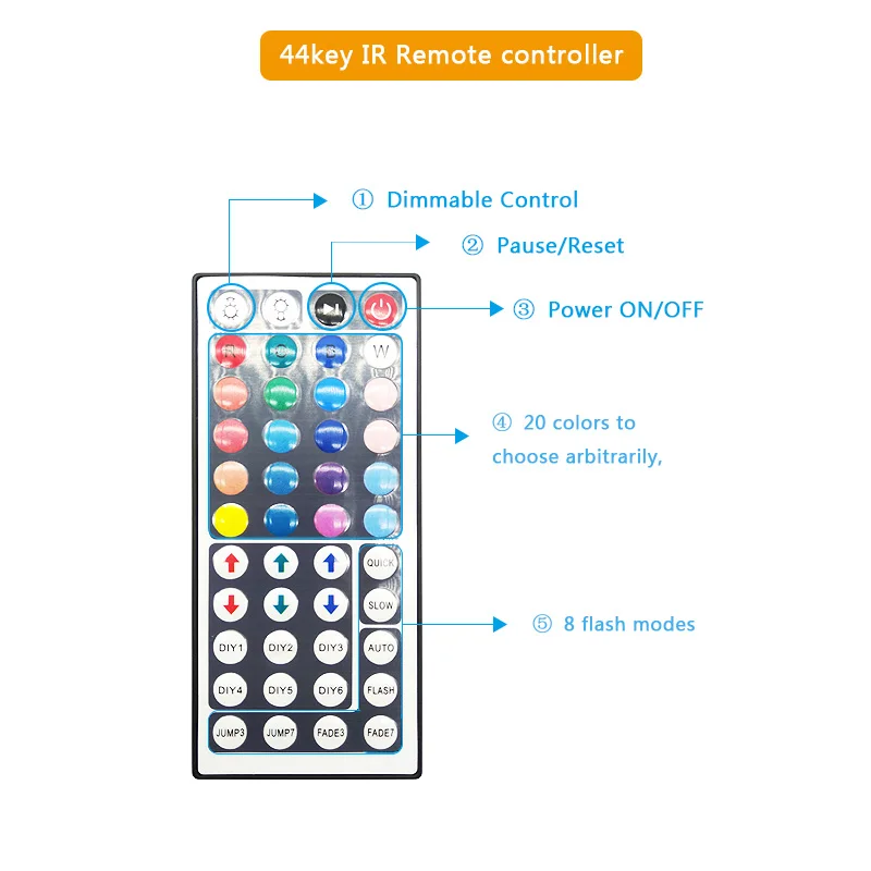 WIFI светодиодный ленточный светильник DC 12 В SMD 5050 гибкий диодный RGB Waterproo удаленный