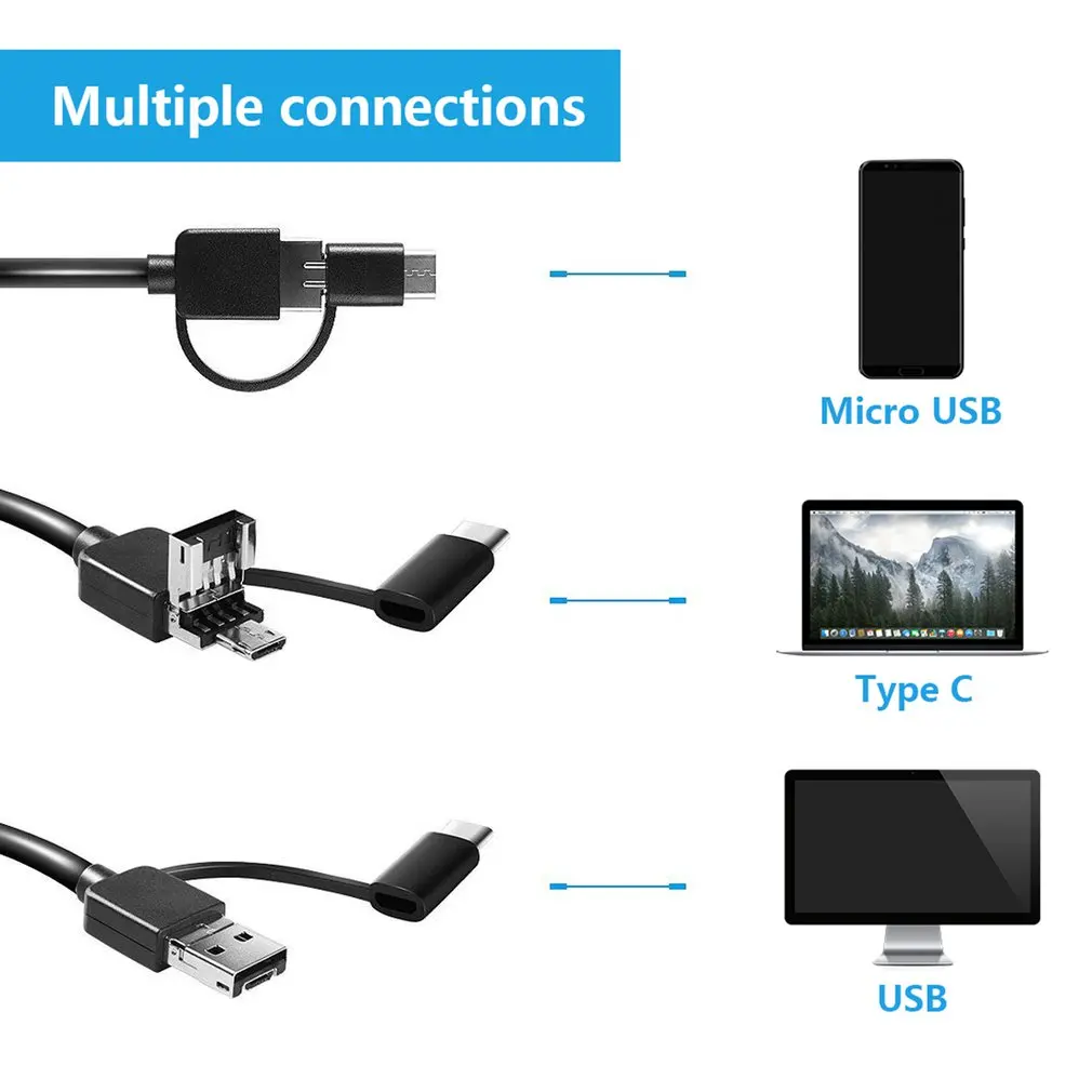 Office Electronics