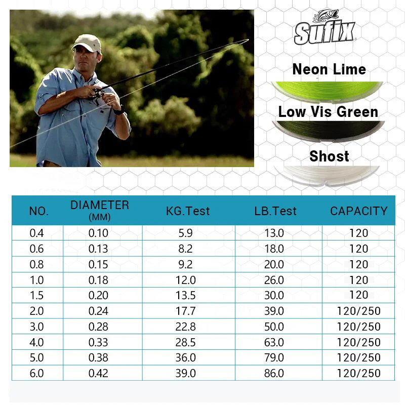 Sufix 832 Braided Fishing Line-Length:120m/250m Diameter:0.1mm-0.42mm Size:30-86lb PE Power linha multifilamento fishing line fishing tackle