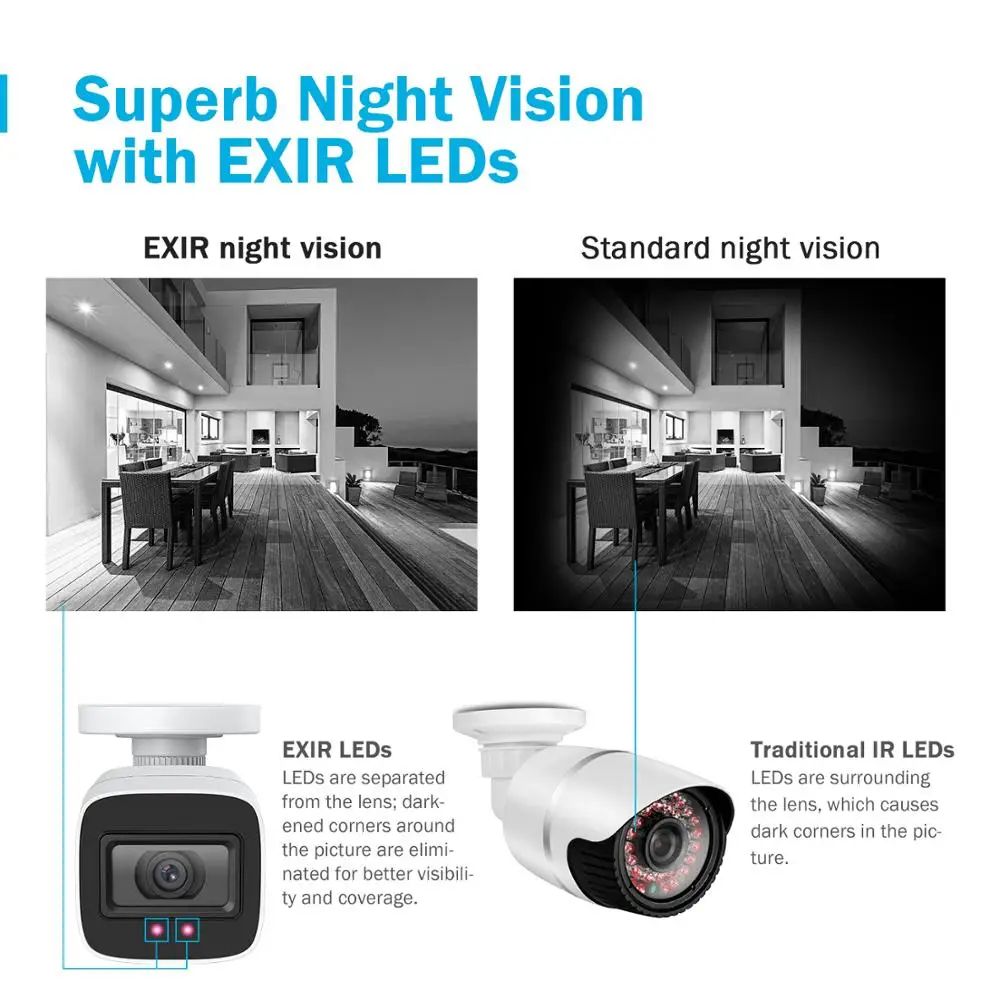  ANNKE 4K Ultra HD 8CH DVR Kit H.265 CCTV Camera Security System 8MP CCTV System IR Outdoor Night Vi - 4.00013E+12