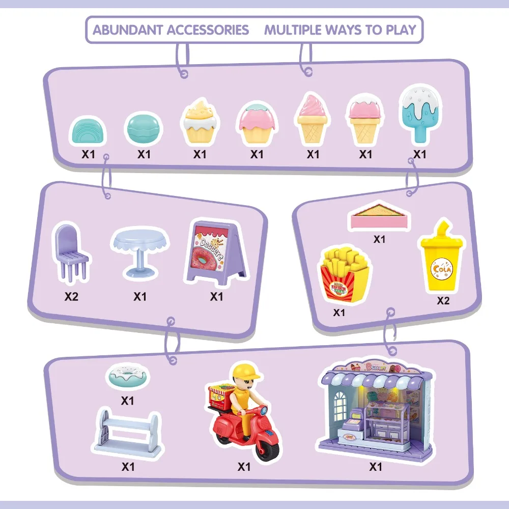 6247-M916-萌贝雅-甜品组合屋-(英文)-主图2