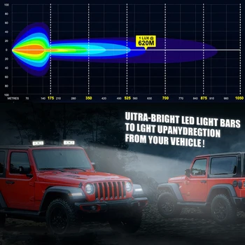 

Lamp LED Light Bar Off-Road 1pcs 10-30V DC 1pc Black 1x 6000K 1* 9/10 Inch