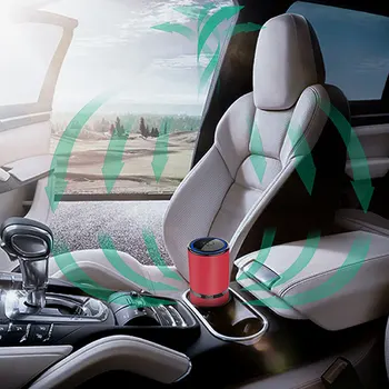 

Car Air Purifier Ionizer Air Freshener Odor Eliminator with Dual USB Charging Ports Remove Smoke Bad Odors Pets Smells Durable