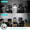 Video Surveillance