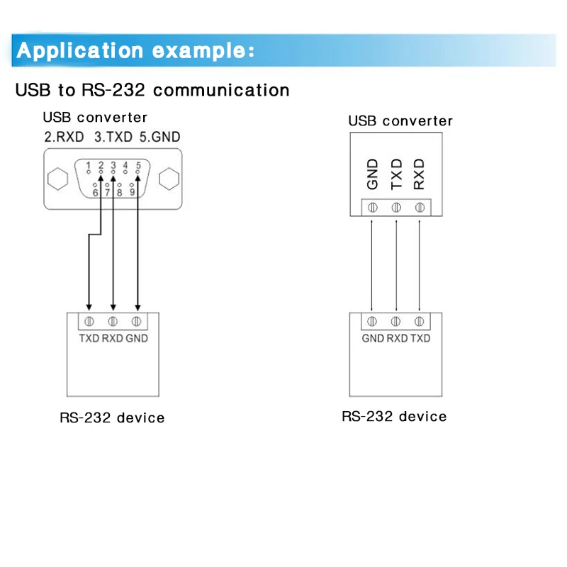 Оптическая изоляция USB к RS485 422 232 интерфейс промышленного класса Молниезащита USB к последовательному порту конвертер
