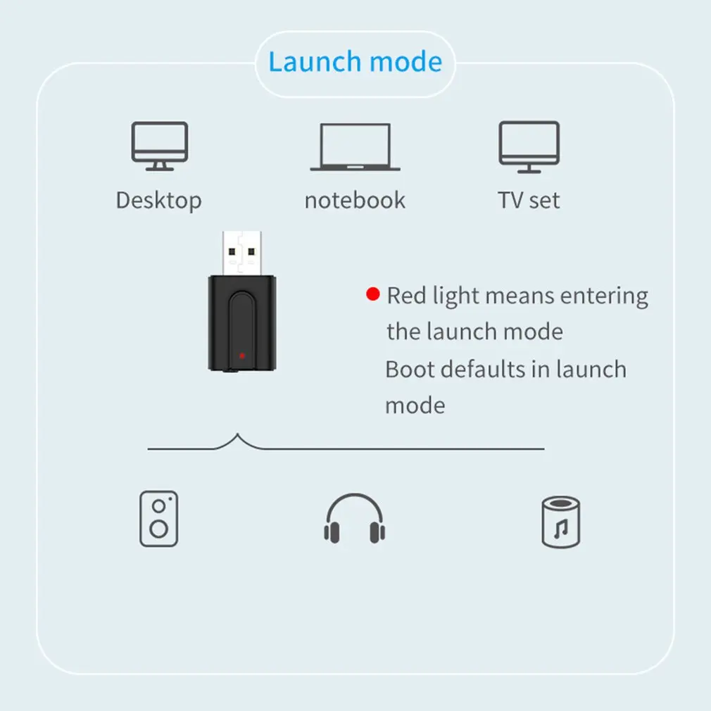 Bluetooth 5,0 ТВ-трансмиттер, ресивер 2 в 1 3,5 мм AUX Hi-Fi стерео аудио USB беспроводной мини-адаптер для автомобиля ПК динамик