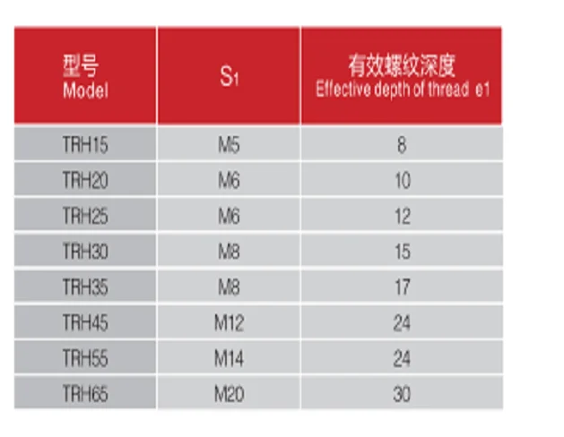 6LDQ%AT%G{1P]P9UY8CQP{W