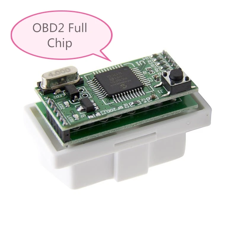 ECO OBD2 Nitro OBD2 полный чип тюнинг производительность коробка Nitro OBD2 EcoOBD2 разъем и драйвер для дизельного бензина автомобиля OBDII интерфейс