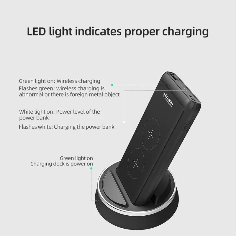  NILLKIN Power Bank 10000mAh PD Fast Charging 10W Portable External Battery for Xiaomi Power Bank Wi