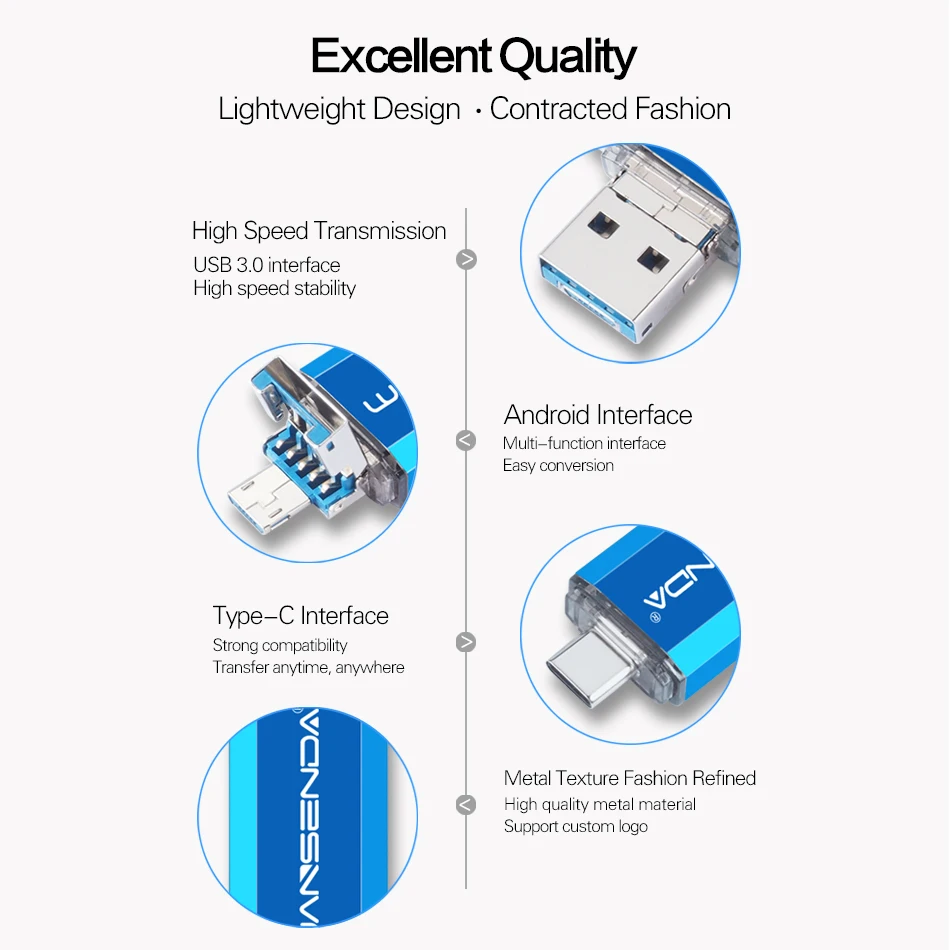 Флеш накопитель WANSENDA usb 3 0 Type C 128 ГБ OTG 32 64 256 512 ГБ|USB флэш-накопители| |