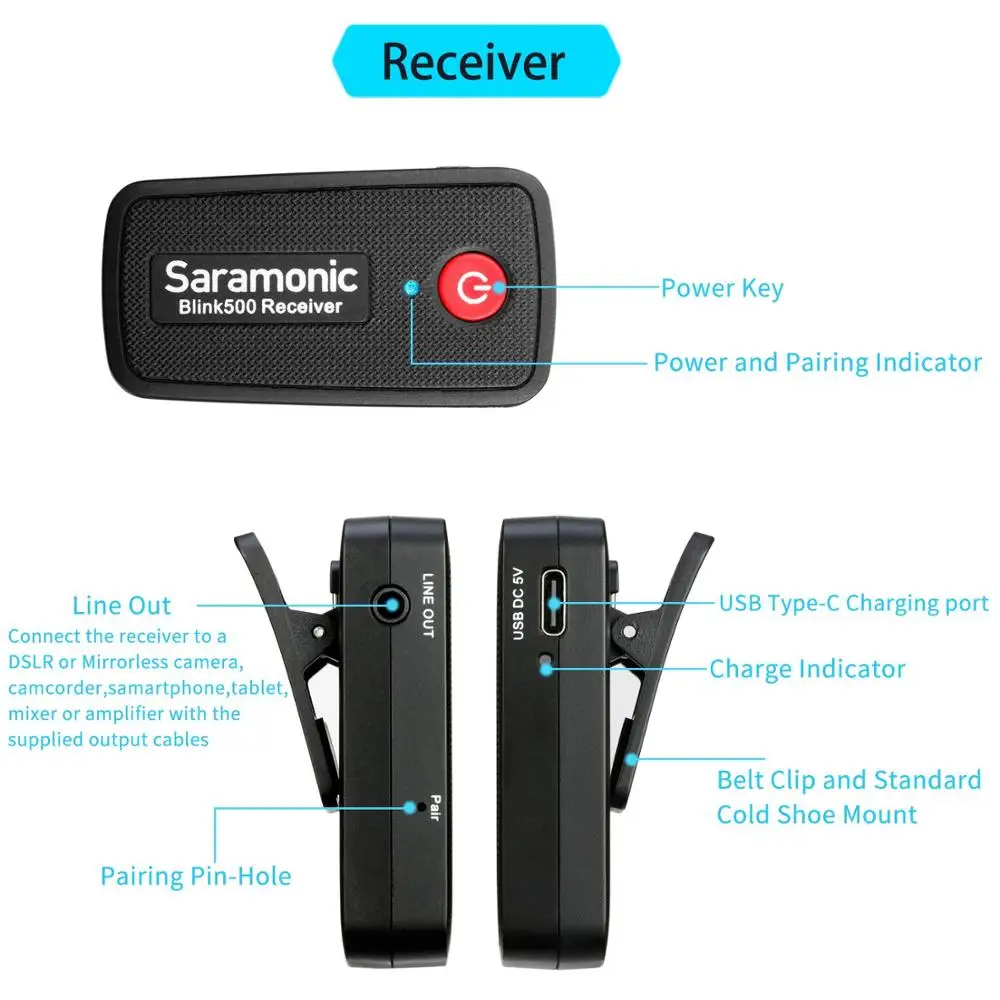Saramonic беспроводной микрофон Blink 500 серии B1 B2 B5 B6 2,4 ГГц двухканальный микрофон система w петличный для DSLR телефонов VS RODE GO