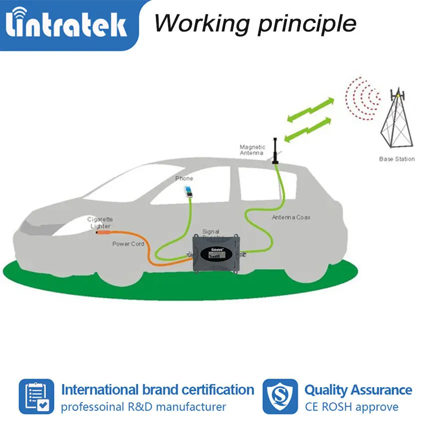Lintratek автомобильное использование cdma 850mhz 2G 3g сотовый усилитель 1700 4G 1900 umts B13 700