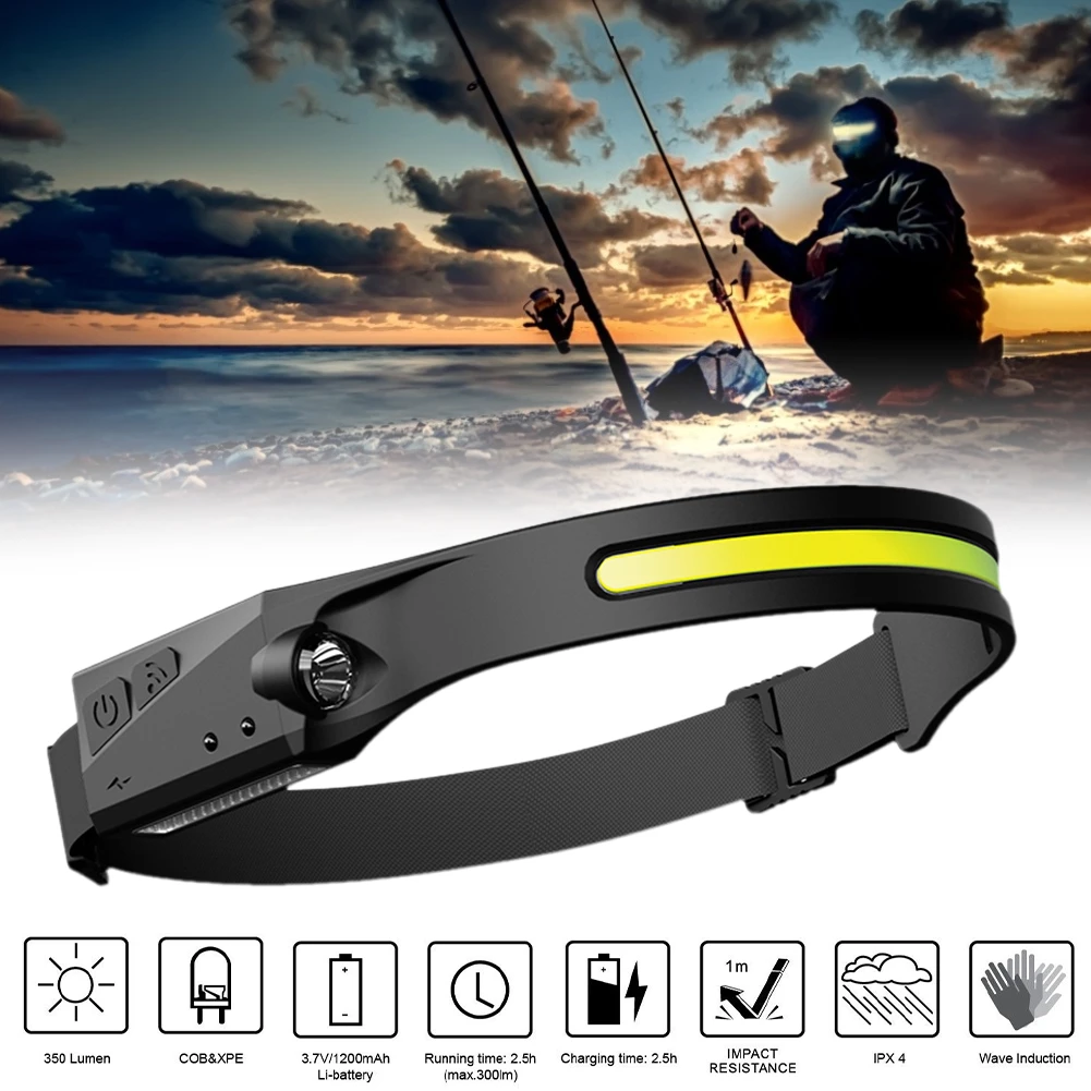 COB LED Headlamp Sensor Headlight with Built in Battery Flashlight USB Rechargeable Head Lamp Torch 5 Lighting Modes Work Light
