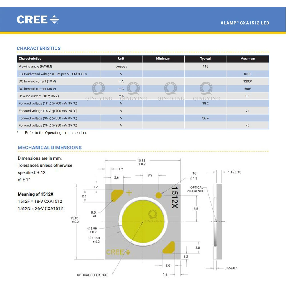 Optoelectronics Pack of 10 CXA1512-0000-000F00K20E7 Cree Inc 