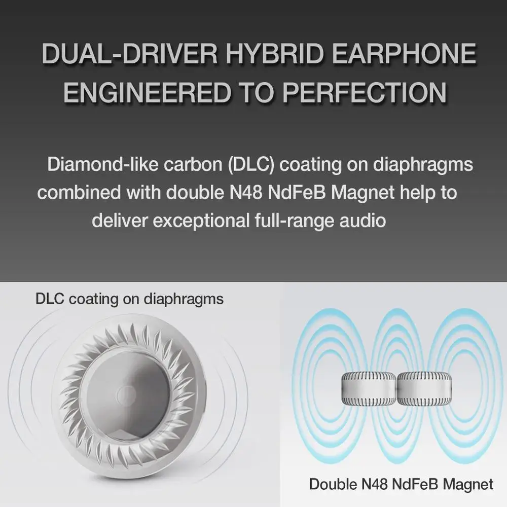 High Resolution Detachable Cable Earphone with Mic Clear Bass Type C Connector High Fidelity Convert Bluetooth Wireless Earbud
