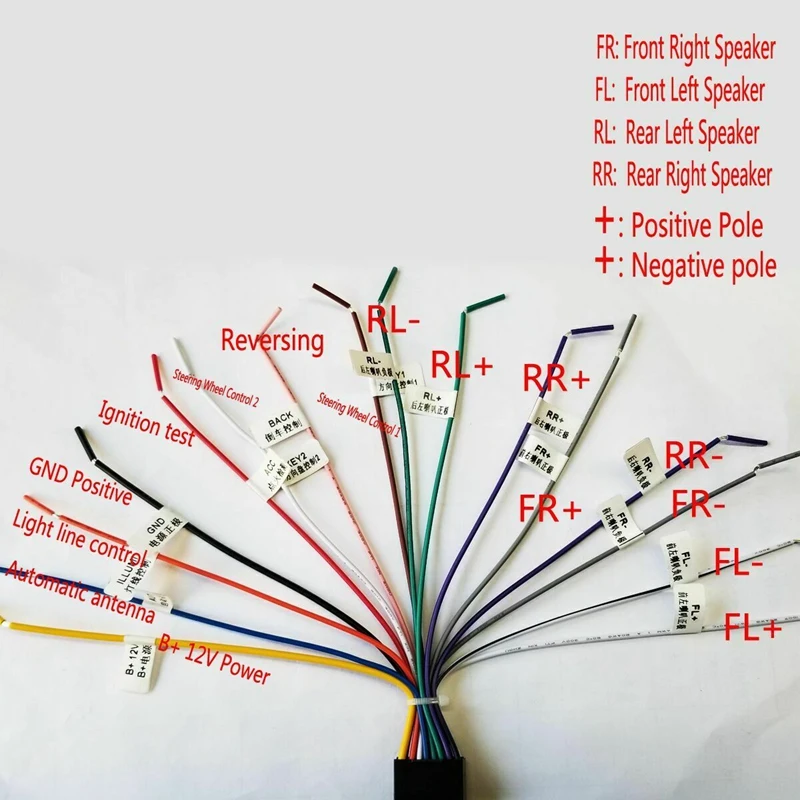 10,1 дюймов Android 8,1 Универсальный Автомобильный плеер 2 Din 1G ram+ 16G rom двойной Din автомобиль MP5 воспроизведение радио gps навигация wifi Bluetooth сзади