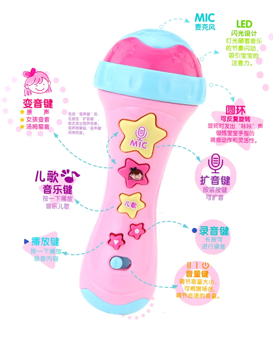 Children Model PA Microphone Toy 2-6-Year-Old GIRL'S Boy Singing And Recording Music Echo Microphone