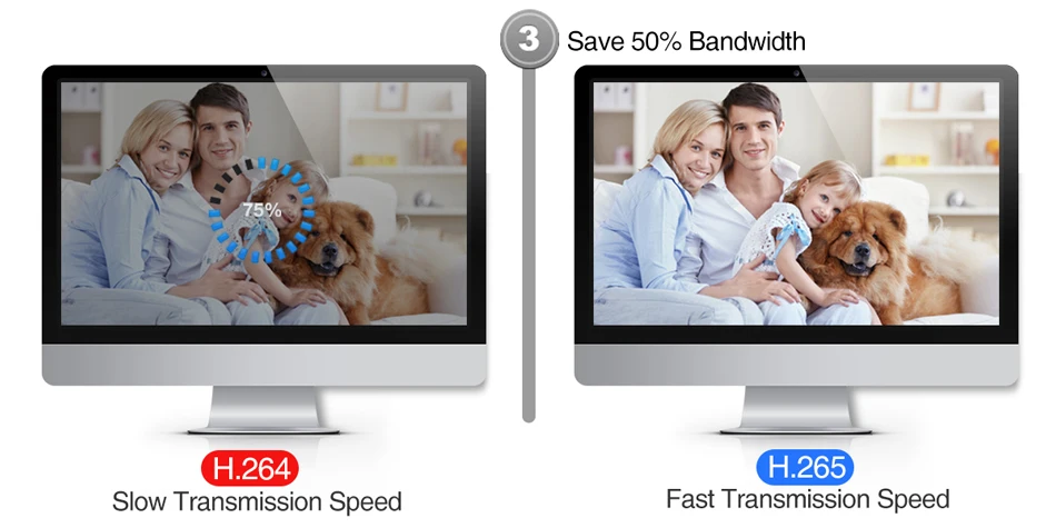 Cheap Câmeras de vigilância