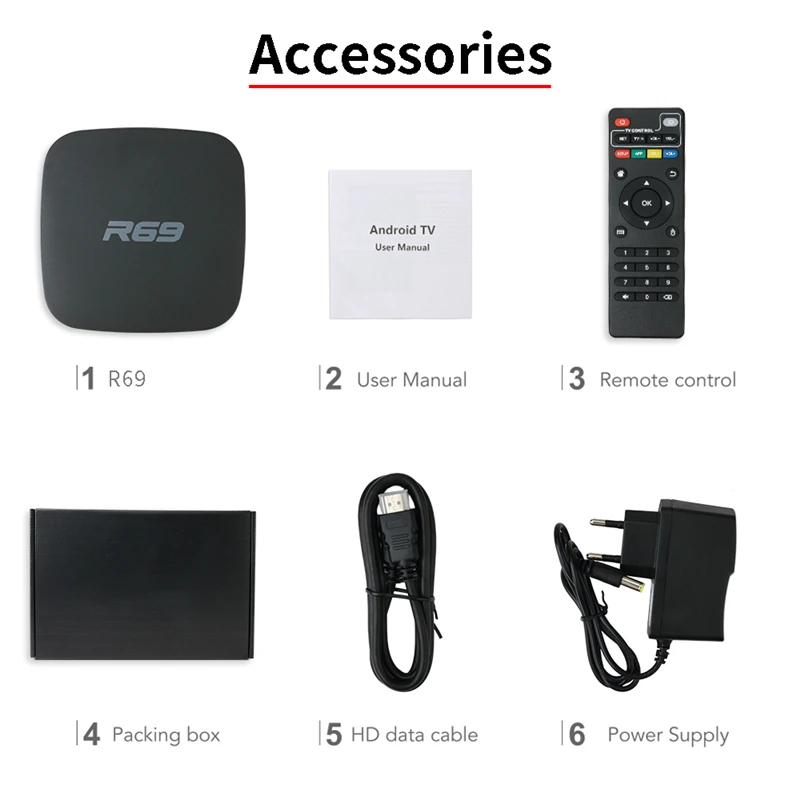 Smart tv Box R69 Android 7,1 ram 2GB rom 16GB Allwinner H3 четырехъядерный 2,4G wifi R69 телеприставка 1080P HD 3D фильм R69 tv Box