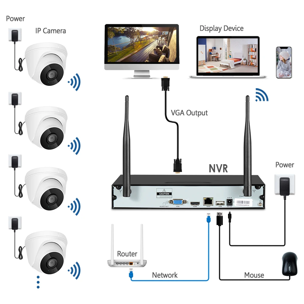 ANRAN Домашний Беспроводной комплект видеонаблюдения Аудио CCTV камера система 4 CH NVR набор 1080P HD домашняя Wifi камера безопасности